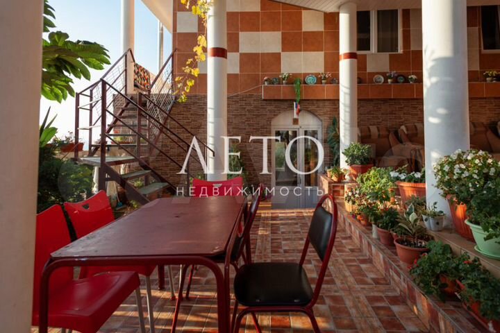 Гостиничный бизнес, Добрых надежд ул, 15