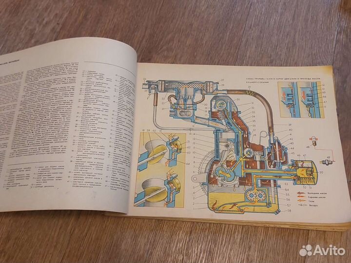 Книги ремонт ваз жигули