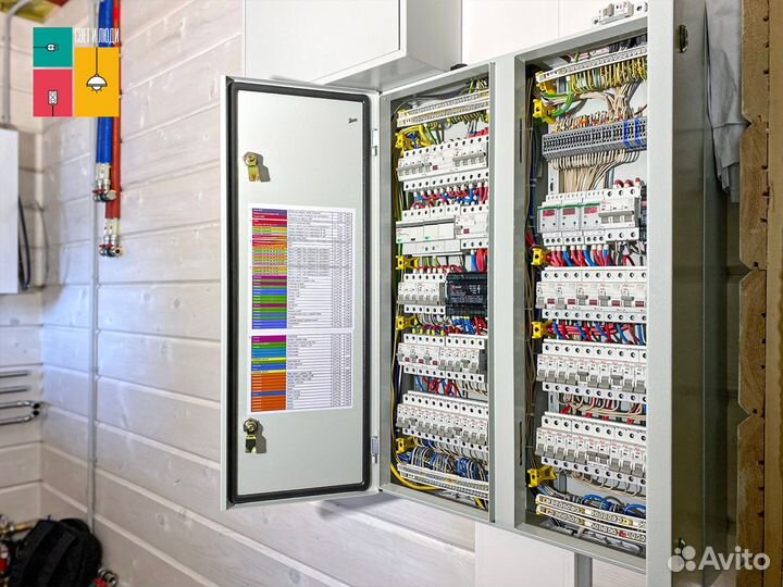 Электрика под ключ в частном доме, электромонтаж