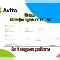 Авитолог Продвижение на авито, Волгоград