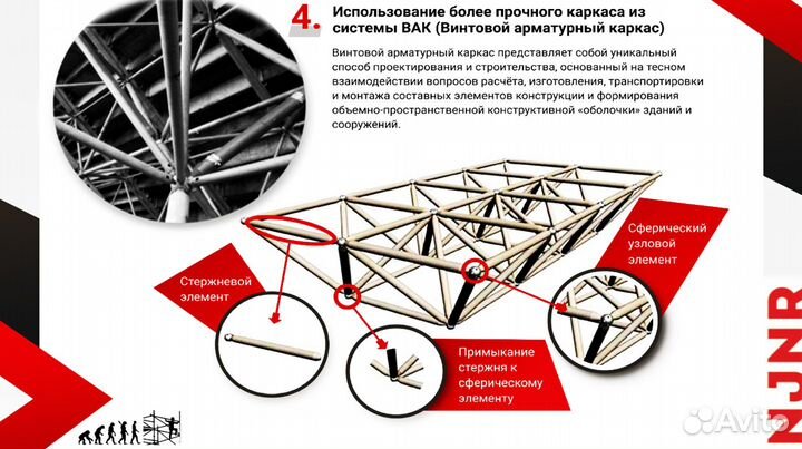 Безопасность важных объектов: защита от дронов