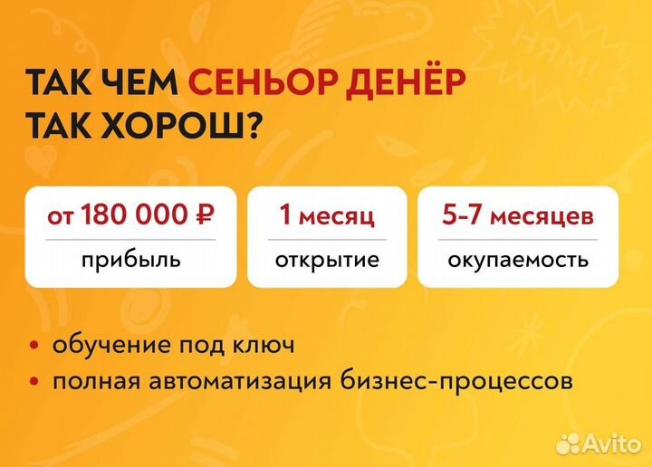 Открытие франшизы сети шаурмы Сеньор Денёр