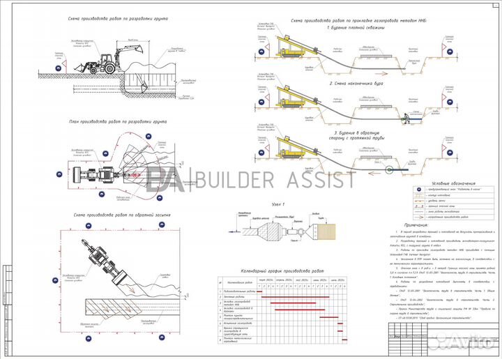 Разработка ппр / ТК