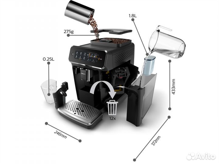 Кофемашина Philips EP2236