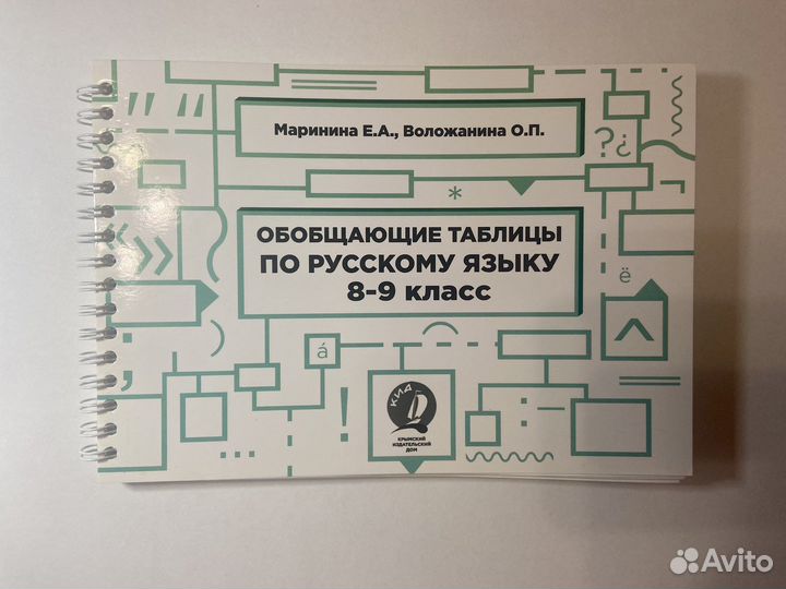 Обобщающие таблицы по русскому языку