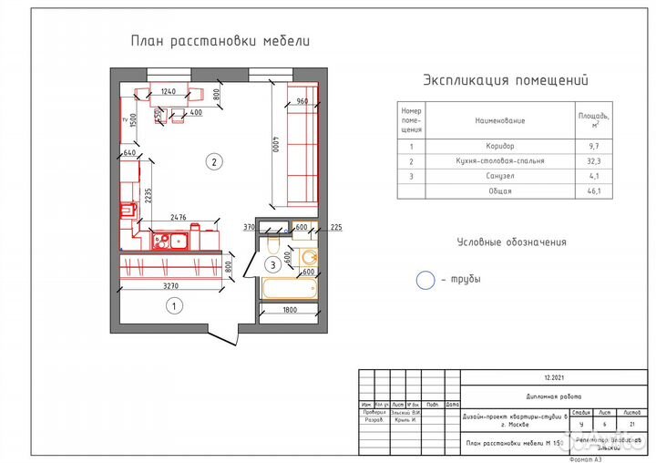 Курсы Автокад, Обучение Автокад, Репетитор Автокад