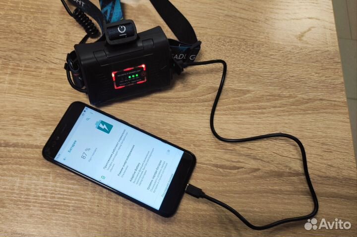 Ультрамощный светодиодный налобный фонарь Т60