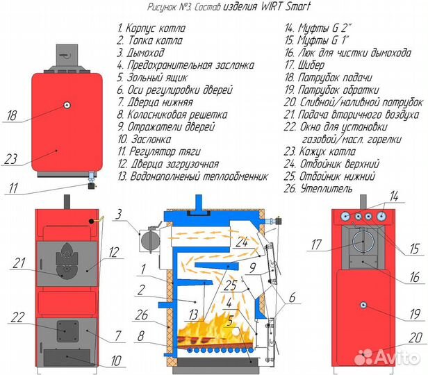 Котел wirt SMART 20 твердотопливный длительного го