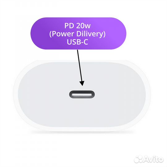Быстрая Зарядка для iPhone AirPods Android 20w