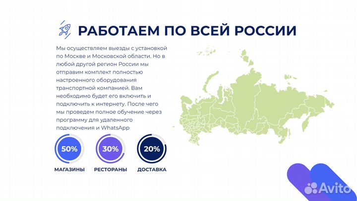 Автоматизация магазина на программе 1С / сбис
