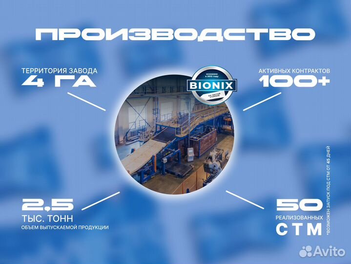 Стиральный порошок от производителя. Опт от 1 т