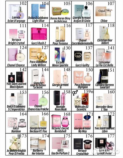 Духи женские и мужские essens