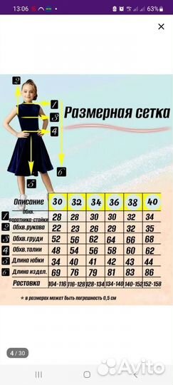 Рейтинговое платье 116-128