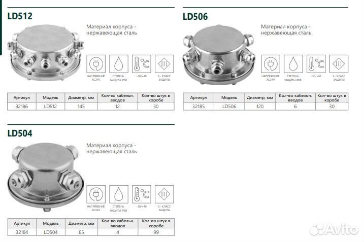Соединительная коробка подводная LD504 IP68 32184