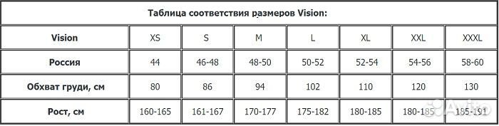 Термокомбинезон Vision Nalle Overall