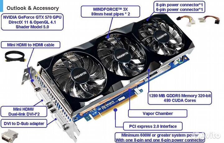 Видеокарта GTX 570 1,2Gb DDR5 320BIT