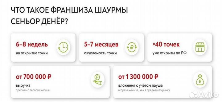 Купить готовый бизнес