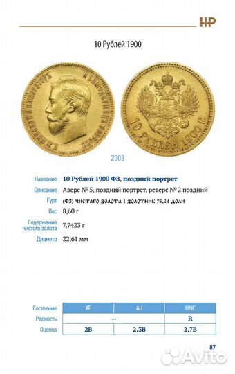 Каталог-справочник Золотые монеты Николая 2