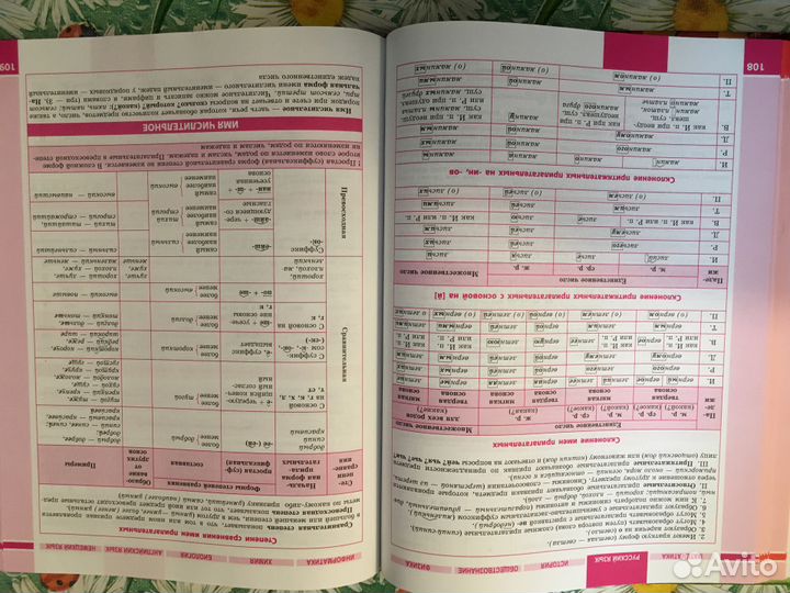Энциклопедия современный справочник школьника 5-11