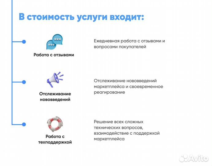 Введение кабинета на WB, Ozon