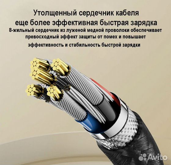 Новый плетённый кабель usbtype C 140 Вт 1,2 метрa