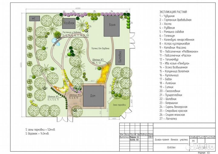 Готовый дизайн проект 14 соток земельного участка