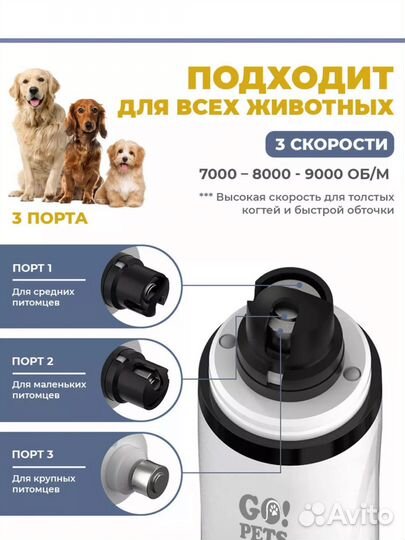 Гриндер для кошек и собак