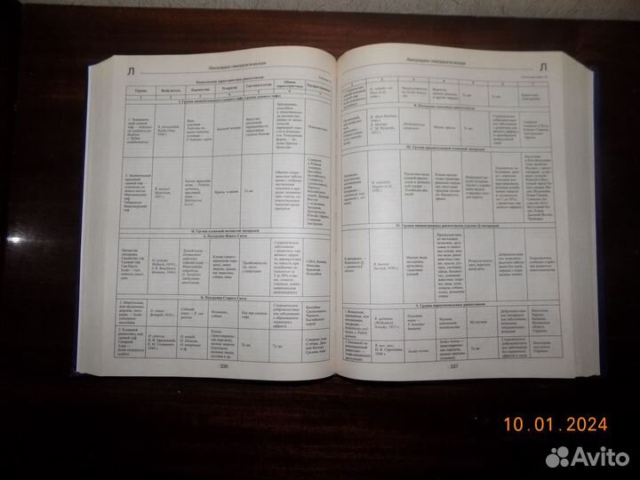 Медицинская энциклопедия