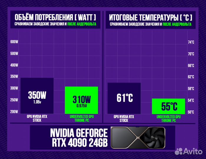 Игровой пк 14700K/ RTX 4090/ 64Гб DDR5 6400 MHz