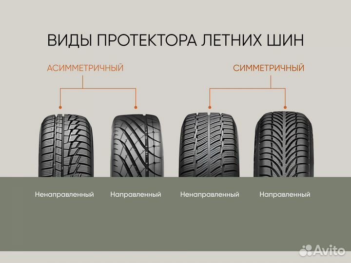 Goodyear Eagle Sport 185/65 R15