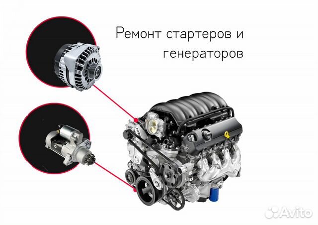 Ремонт и замена генератора Митсубиси Паджеро спорт в Омске от руб | Carvinru