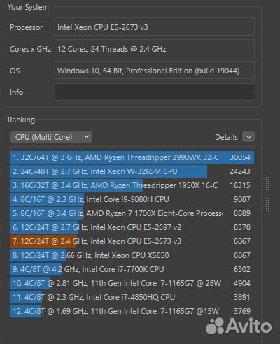 Набор x99-Xeon-64 GB DDR3