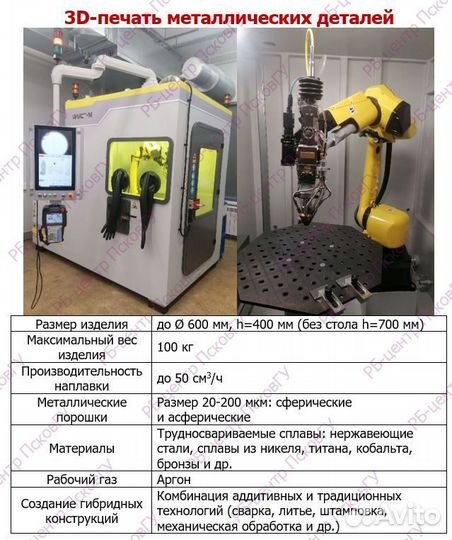 3D-печать, восстановление, мех.обработка, контроль