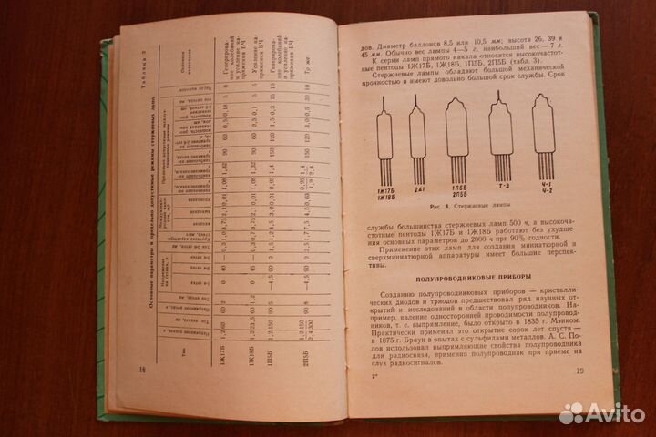 Миниатюрные радиоустройства.1961г