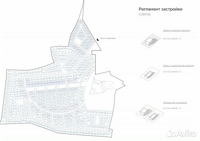 Ищем инвестиции в бизнес, Продажа земли в мо