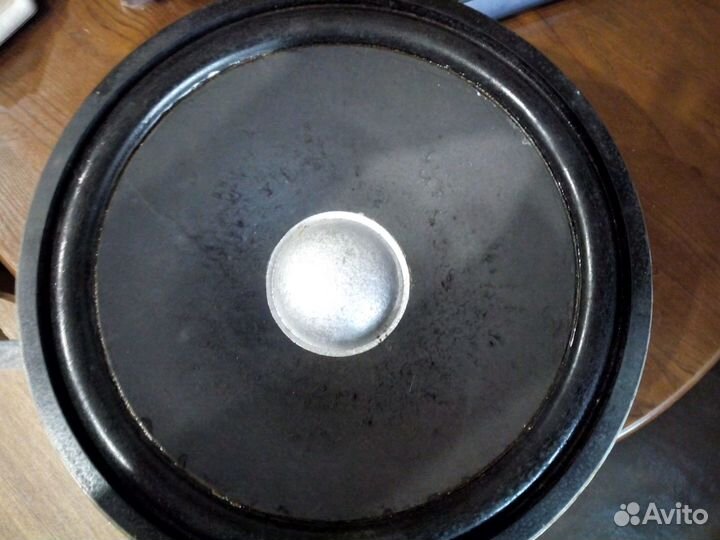 Динамики СССР