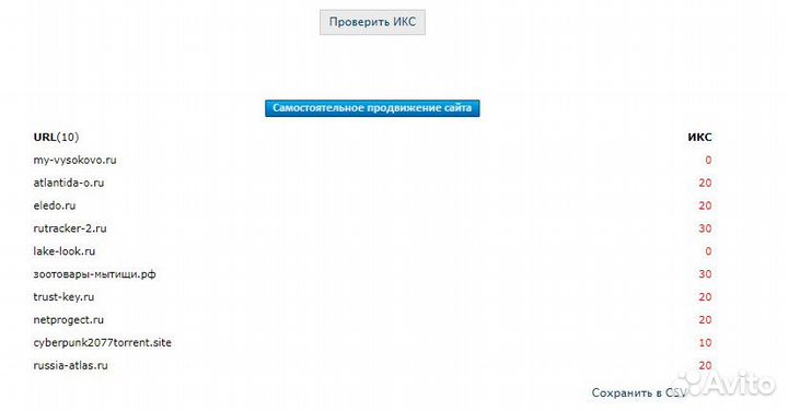 Изготовление и продвижение сайтов. Настройка