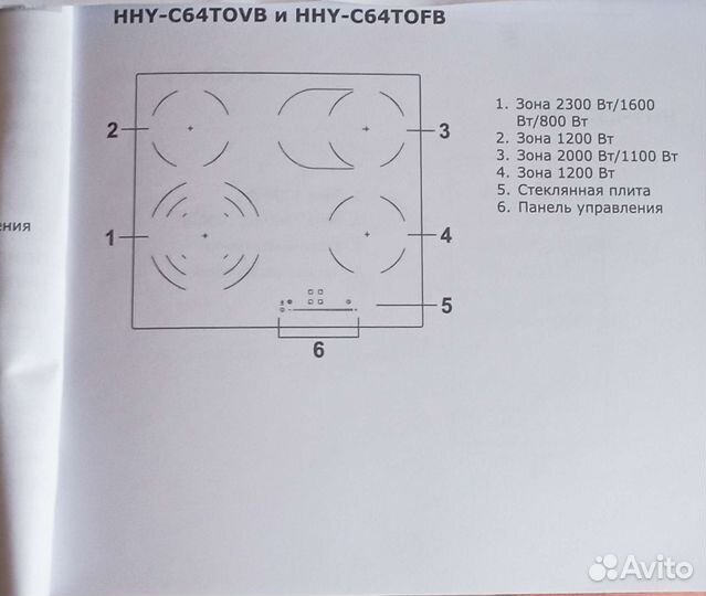 Электрическая варочная панель Haier HHY-64tofb