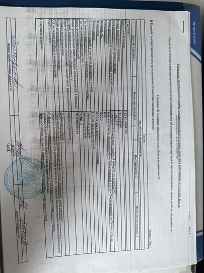 Участок 9 сот. (ИЖС)