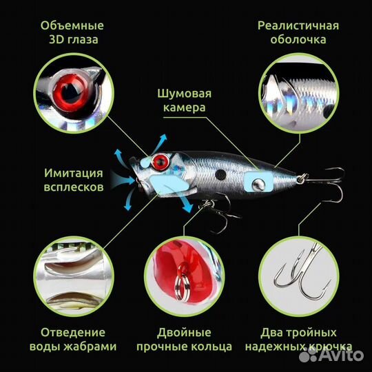 Набор воблеров Поппер