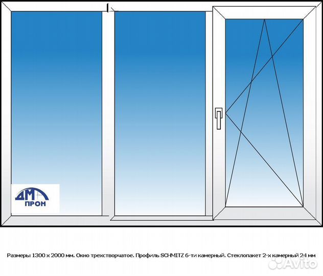 Пластиковые окна