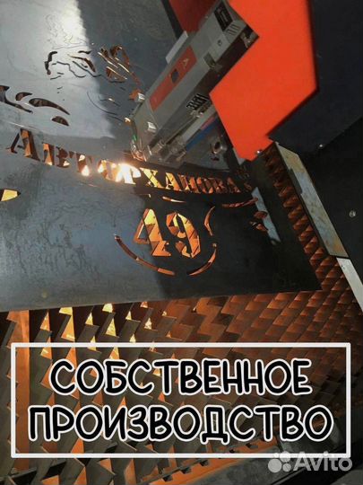 Адресная табличка 1.5мм до 100см
