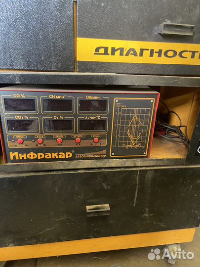 Диагностический комплекс АВТОМАСТЕР ам1