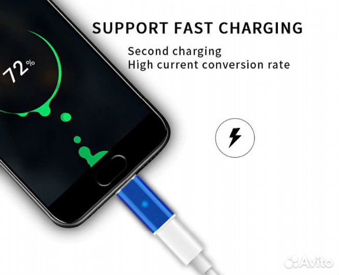 Магнитный разъем USB