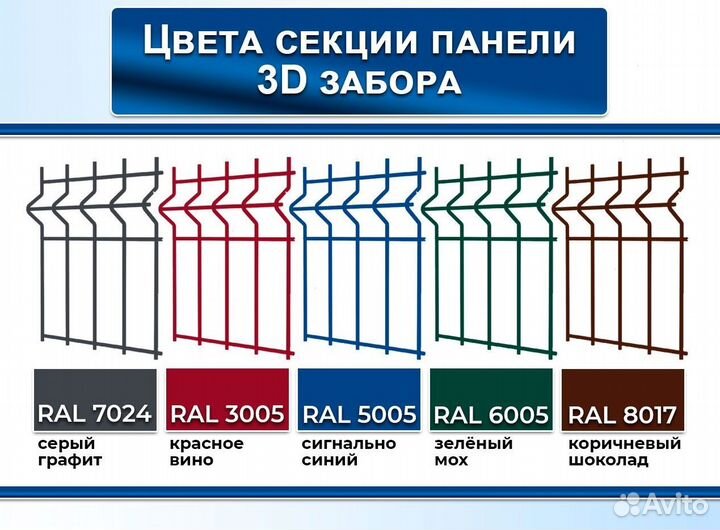 3Д панели / Забор сетка 3Д