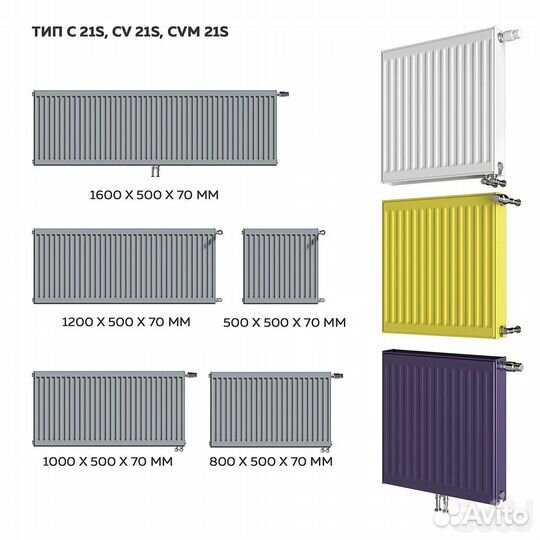 Радиатор панельный новый