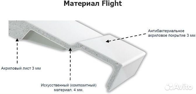 Душевой поддон из материала Flight Jacob Delafon