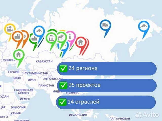 Бизнес план