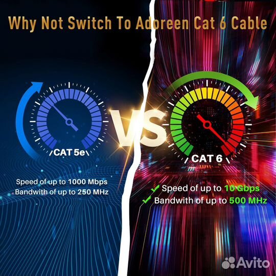 Патч корд/интернет кабель 5-976W CAT6 UTP 1.5 м