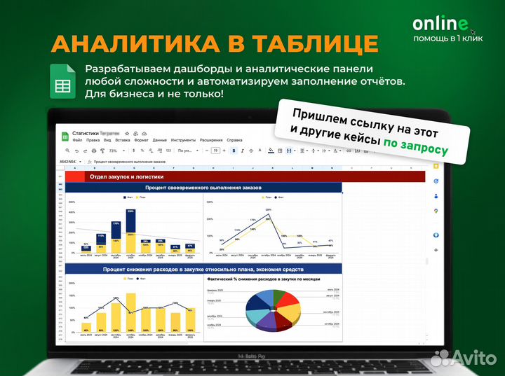 Помощь Excel, Гугл Sheets: Любая работа в таблицах